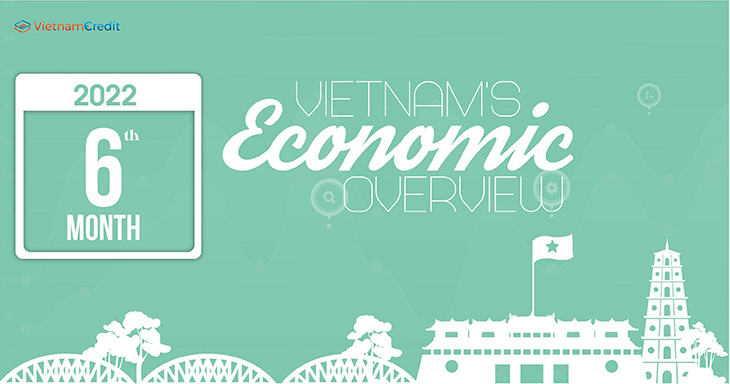 Vietnam’s economic overview (1H2022)